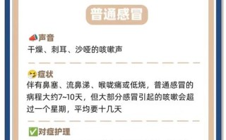 孩子呼吸有鸣音是疾病信号吗？家长该如何正确应对和处理？