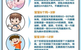 孕期DHA什么时候开始吃最合适？