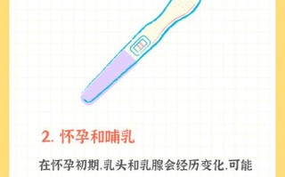 孕期乳头刺痛是正常生理反应还是异常信号？需警惕哪些潜在问题？