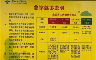 西安儿童医院急诊电话是多少？24小时值班吗？怎么快速接通？