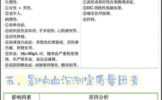 孕期红细胞沉降率28mm/h需要干预吗？对胎儿有影响吗？