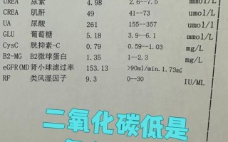 孕期二氧化碳结合力低，对胎儿发育会有哪些潜在影响？