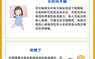 刚怀孕初期到底能不能同房？需要注意哪些事项吗？