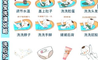 儿童除湿气最好的方法是什么？如何科学有效去除体内湿气？