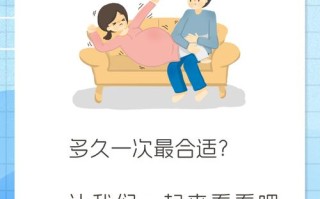 备孕期间同房频率，怎样才最合适？