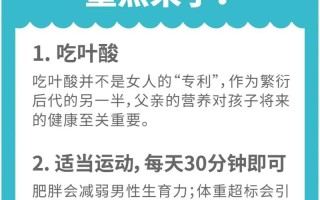 备孕期间男性需要吃叶酸吗