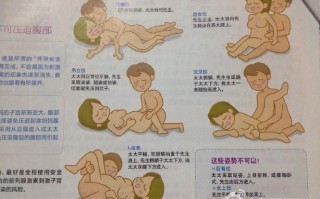 怀孕期同房哪些姿势既安全又舒适？需注意哪些事项？