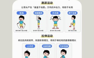 儿童长高运动有哪些？不同年龄段如何科学选择运动类型？
