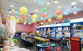 小型儿童体验馆真的能赚钱吗？投入成本高，回本周期长吗？