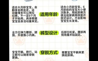 新生儿纸尿裤还是拉拉裤？选哪个更合适？