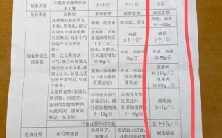 10天新生儿食量标准表怎么用？不同宝宝奶量差异大吗？