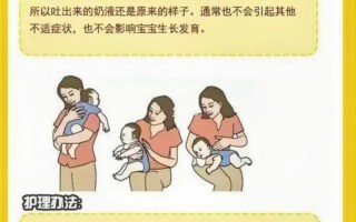 新生儿偶尔吐奶是正常现象吗？需要担心或就医吗？