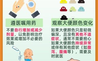 茵栀黄新生儿用量多少？