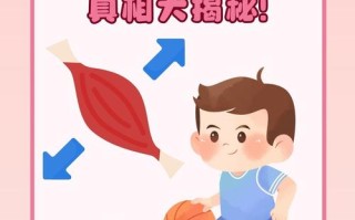 儿童肌酸激酶同工酶偏高，究竟为何？