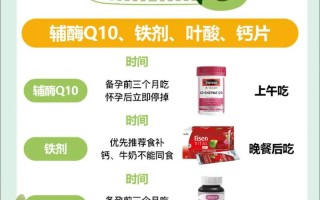 孕期叶酸该啥时候补？