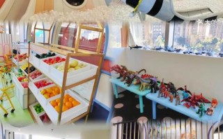 昆明儿童生日主题餐厅有哪些特色能让小朋友过生日更开心？