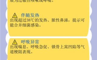 儿童过敏性鼻炎的症状有哪些？家长该如何辨别与应对？