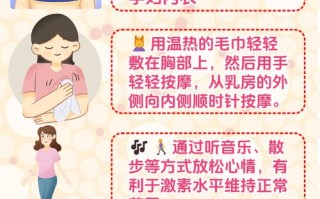 怀孕期间乳腺增生加重，会对胎儿和自身健康产生哪些影响？