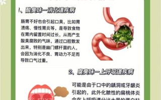 孕期口臭究竟是什么原因引起的？