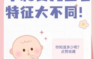 妈妈甲减会遗传给新生儿吗？孕期如何降低宝宝患病风险？