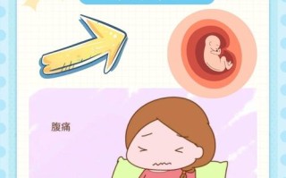 孕期打喷嚏小腹特别疼