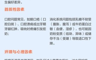 两个月新生儿突然不吃奶粉，是厌奶期还是生病了？