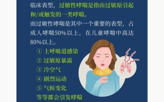 儿童过敏性哮喘如何根治？