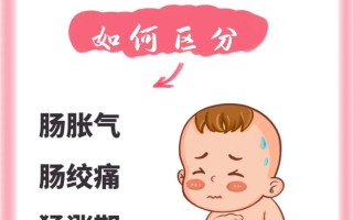 新生儿不睡不哭是何因？