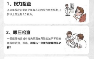 儿童视力检查有哪些方法？不同年龄段孩子该如何选择？