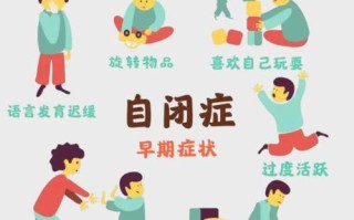 自闭症儿童能否被彻底治愈，目前医学界有哪些突破性进展？