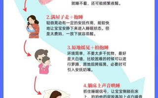 新生儿打哈欠不睡，是困了还是别的原因？