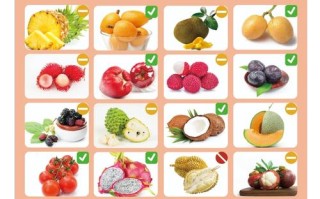 孕期吃什么水果最安全又营养？