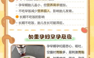 整个孕期都不吃早餐，会对胎儿和孕妇造成哪些潜在影响？