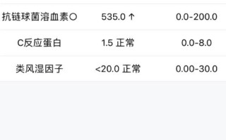 儿童抗链球菌溶血素高就是风湿热吗？需要治疗吗？