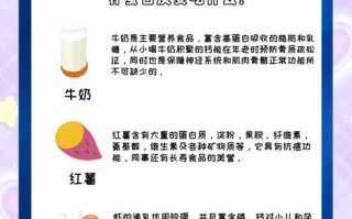 孕期补胶原蛋白，怎么补才科学有效？