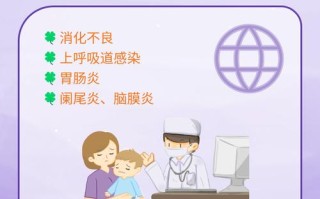 儿童肠胃感冒一定会伴随发烧症状吗？体温变化与病情严重程度有何关联？