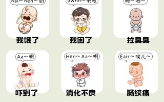 新生儿哭哑嗓子后如何护理？会不会伤声带？需就医吗？