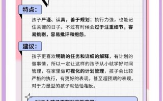 学前儿童自我意识发展有哪些关键特点？