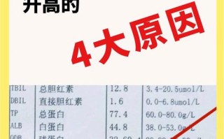 孕期谷氨酰转肽酶偏低，是何原因？