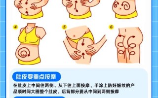 孕期防妊娠纹，抹什么最有效？