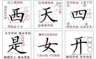 儿童毛笔字入门，如何正确握笔与运笔？