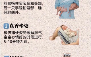 新生儿怎样才能健康增胖？科学喂养有哪些关键技巧？