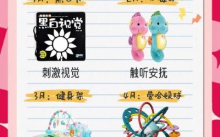 新生儿什么时候开始玩玩具？不同月龄适合哪些玩具？怎么玩才更利于发育？