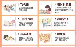 新生儿肚子胀气是消化不良还是喂养方式出了问题？