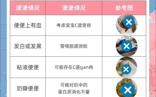 新生儿出生时身上有粘液是正常现象吗？需要清理吗？会对呼吸有影响吗？