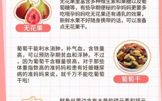 孕期胃酸难受，吃哪些食物能缓解不适？