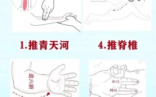 儿童快速退烧简单方法有哪些？