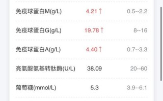 儿童免疫球蛋白A偏高是免疫力增强还是疾病信号？需关注哪些潜在原因？