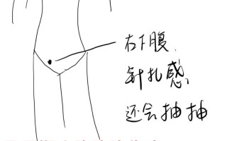 孕期4个月小腹隐隐作痛