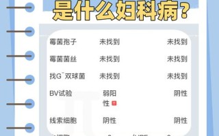 孕期查出BV阳性，对胎儿有影响吗？该怎么治疗才安全？